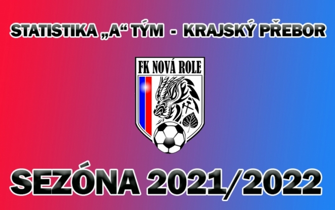 Zhodnocení sezóny 2021 - 2022